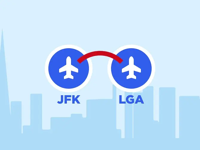JFK空港からラガーディア空港またはラガーディア空港からJFK空港までの行き方